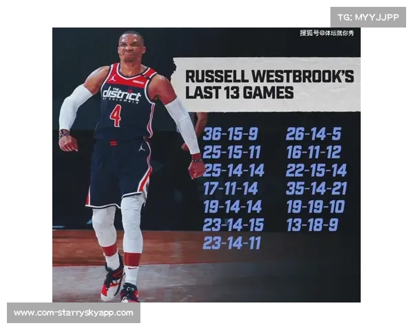 温哥华白帽强势开局,季后赛首战大胜占得先机 温哥华白帽强势开局,季后赛首战大胜占得先机